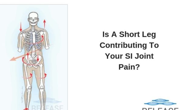 Is A Short-Leg Contributing To Your Sacroiliac Joint Pain?