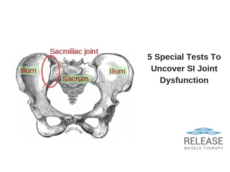 5 Special Tests To Uncover SI Joint Dysfunction