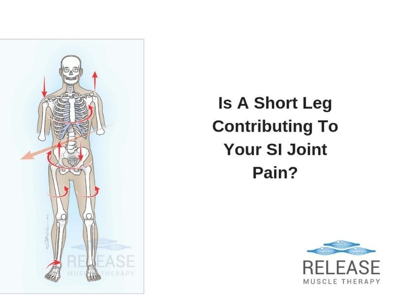 Is A Short-Leg Contributing To Your Sacroiliac Joint Pain?