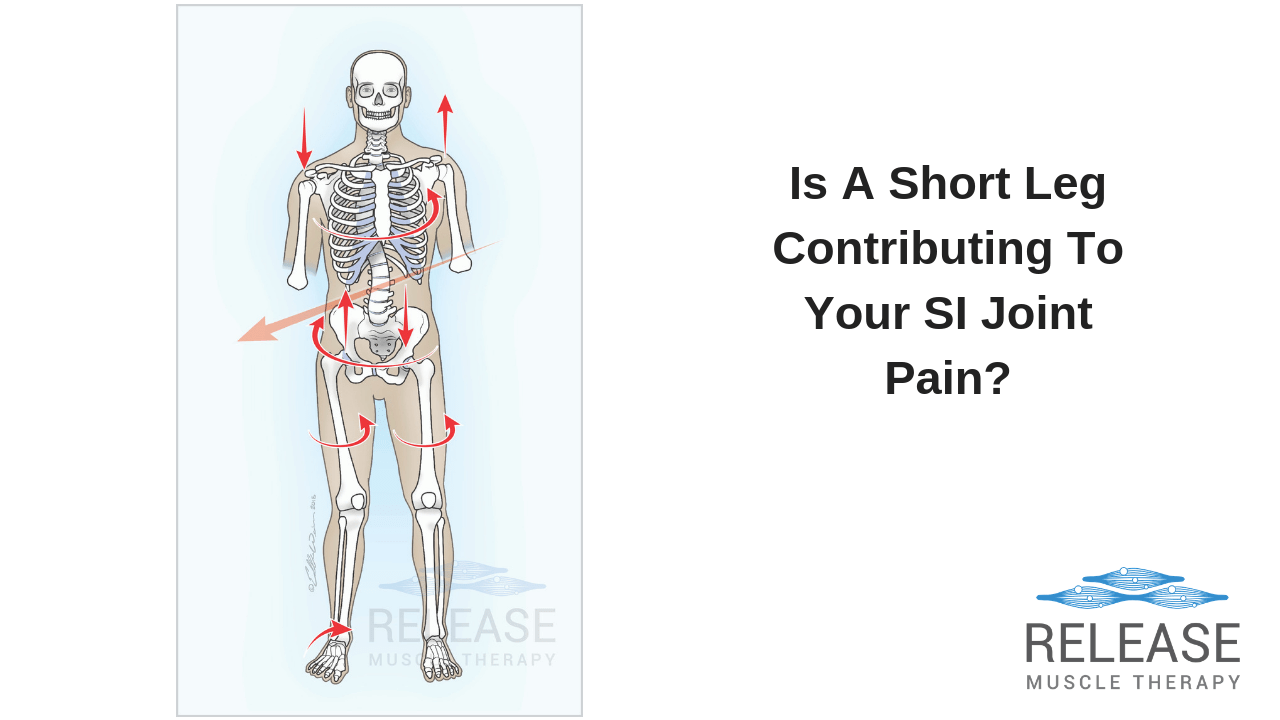 Is A Short-Leg Contributing To Your Sacroiliac Joint Pain?